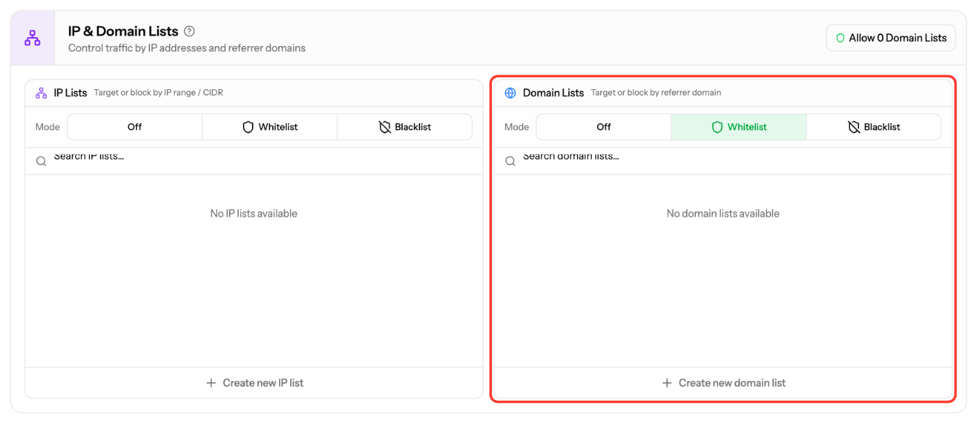 Targeting step, IP & Domain Lists section with Domain Lists set to Whitelist